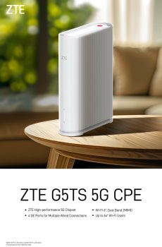 ZTE G5TS 5G Router (Like New)